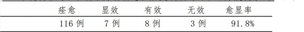 Traditional Chinese medicine composition for treating animal enteritis and diarrhea and preparation method of same