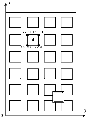 A method for triggering an application icon and its mobile terminal