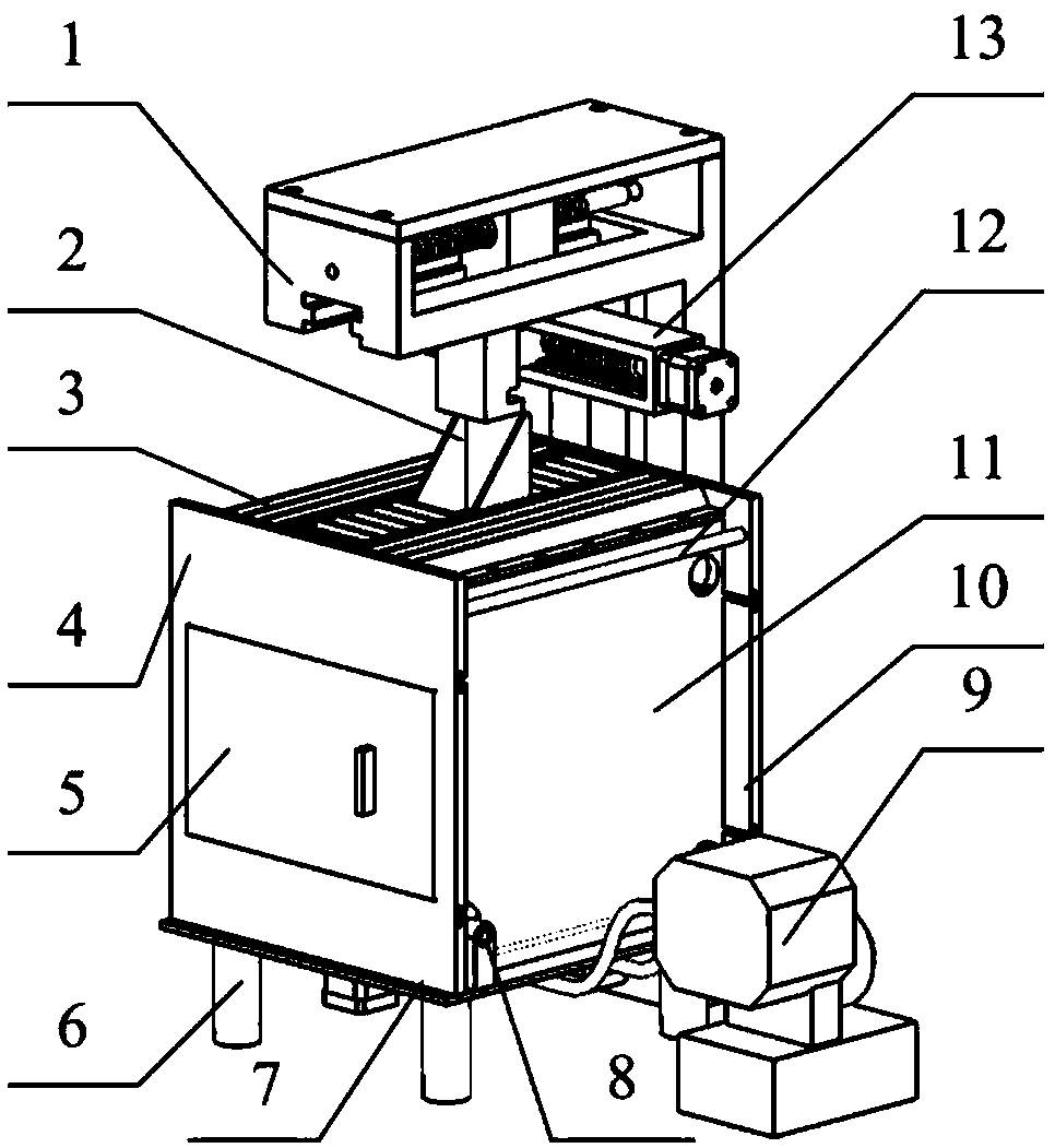 High and low temperature adjustable three-dimensional printing forming equipment