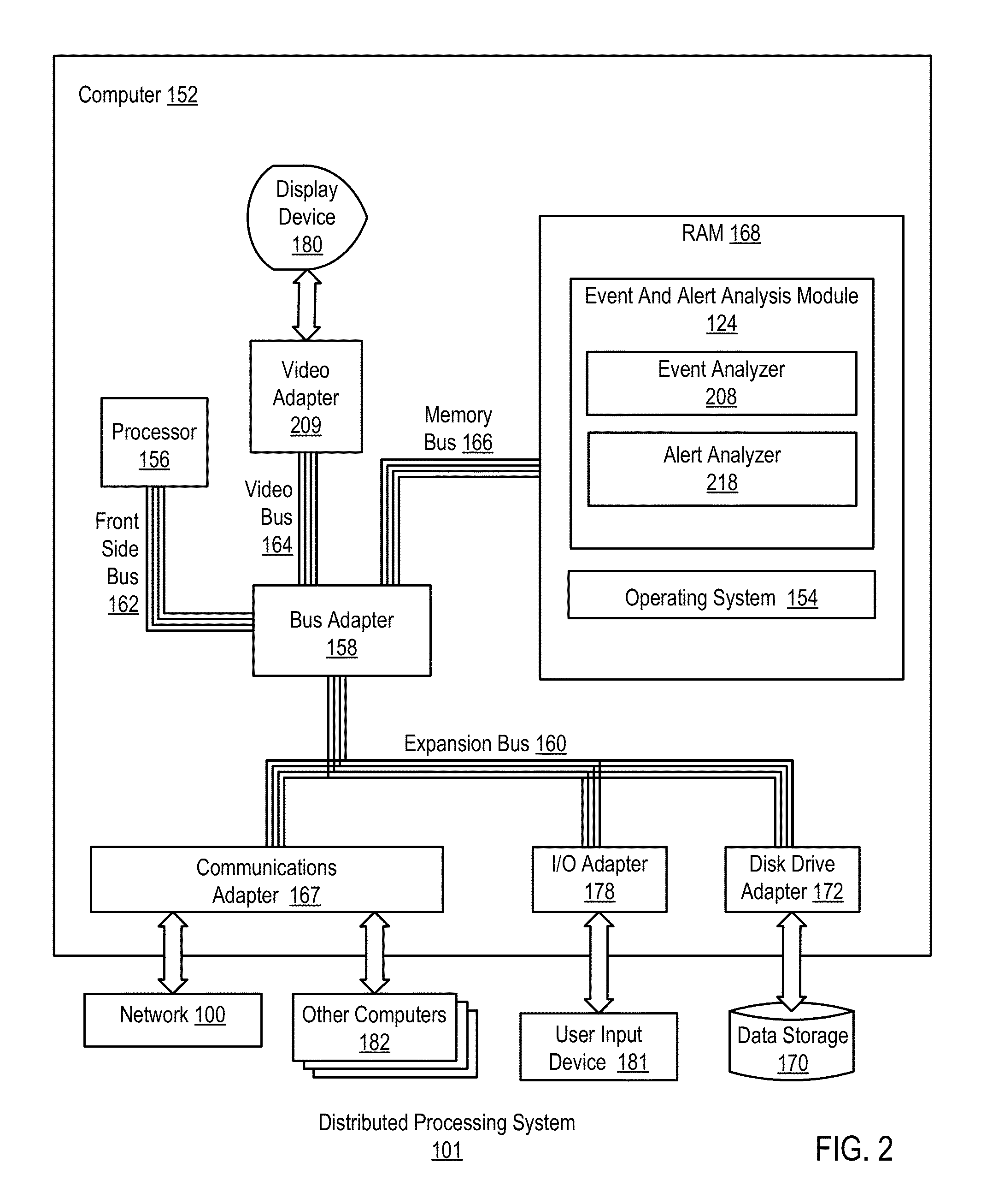 Selected Alert Delivery In A Distributed Processing System