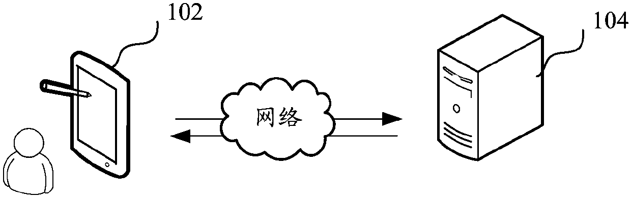 Method and device for jointly calibrating robot and three-dimensional sensing component