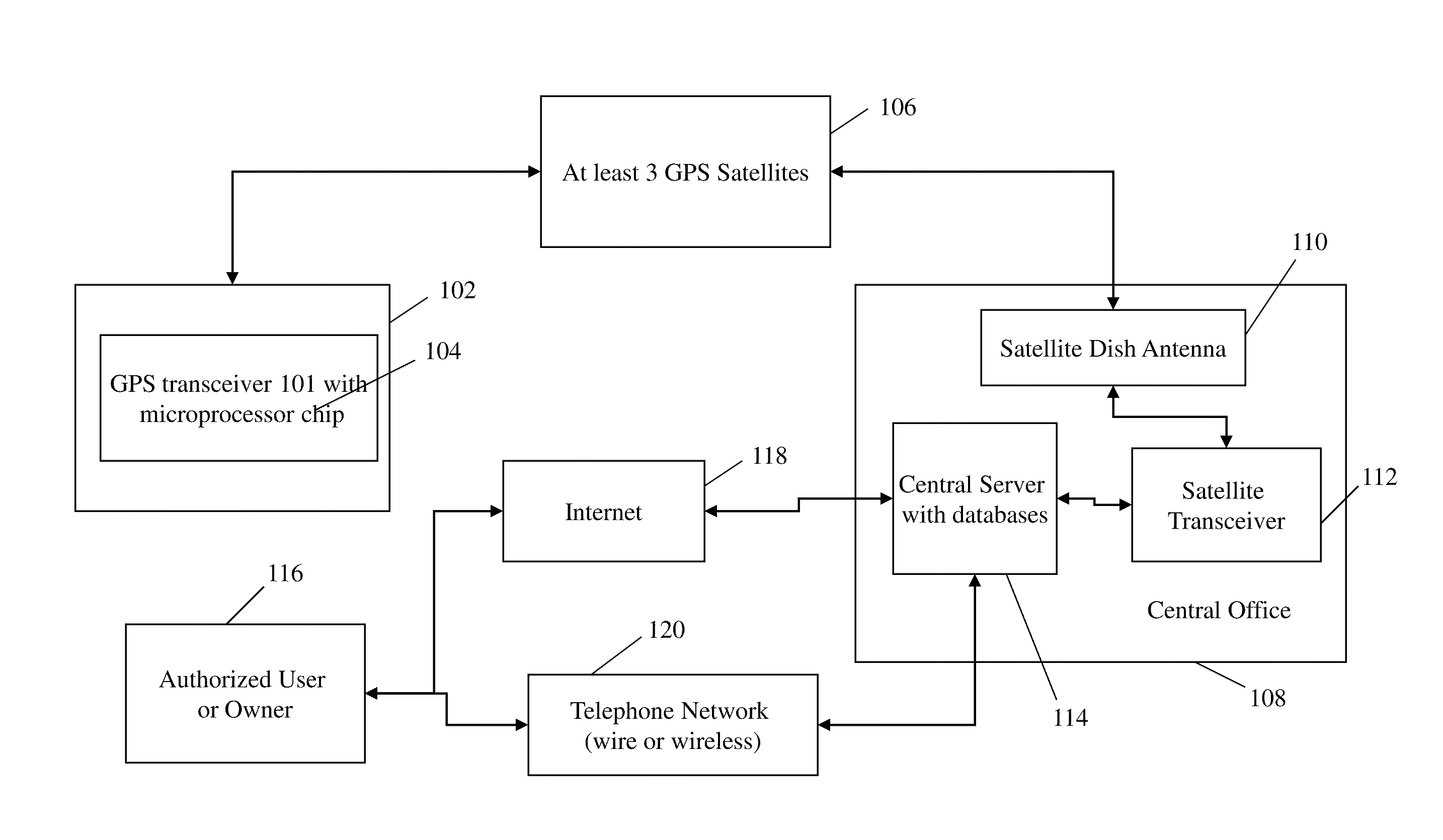 Portable device tracking system