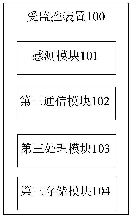 Information prompt system