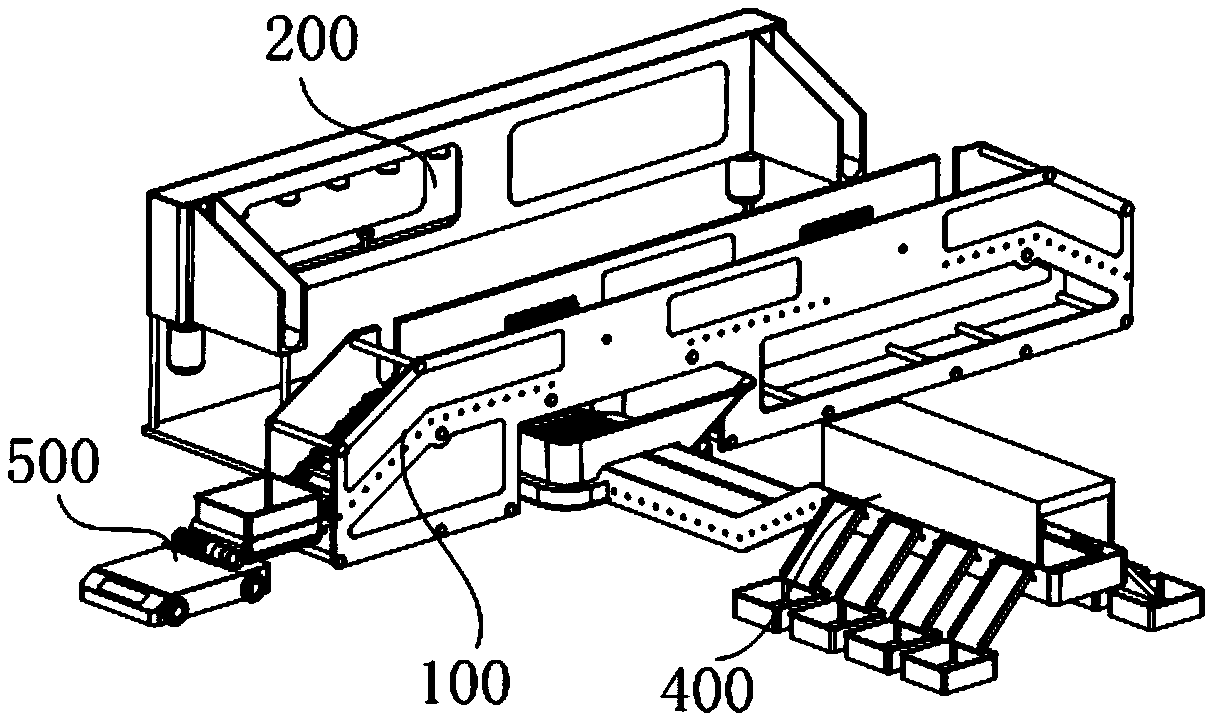 Equipment with functions of cleaning and garbage treatment