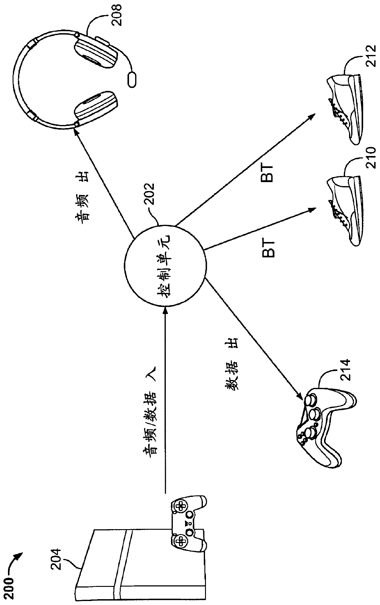 Multi-device audio streaming system with synchronization