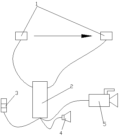 Photoelectric alarm device