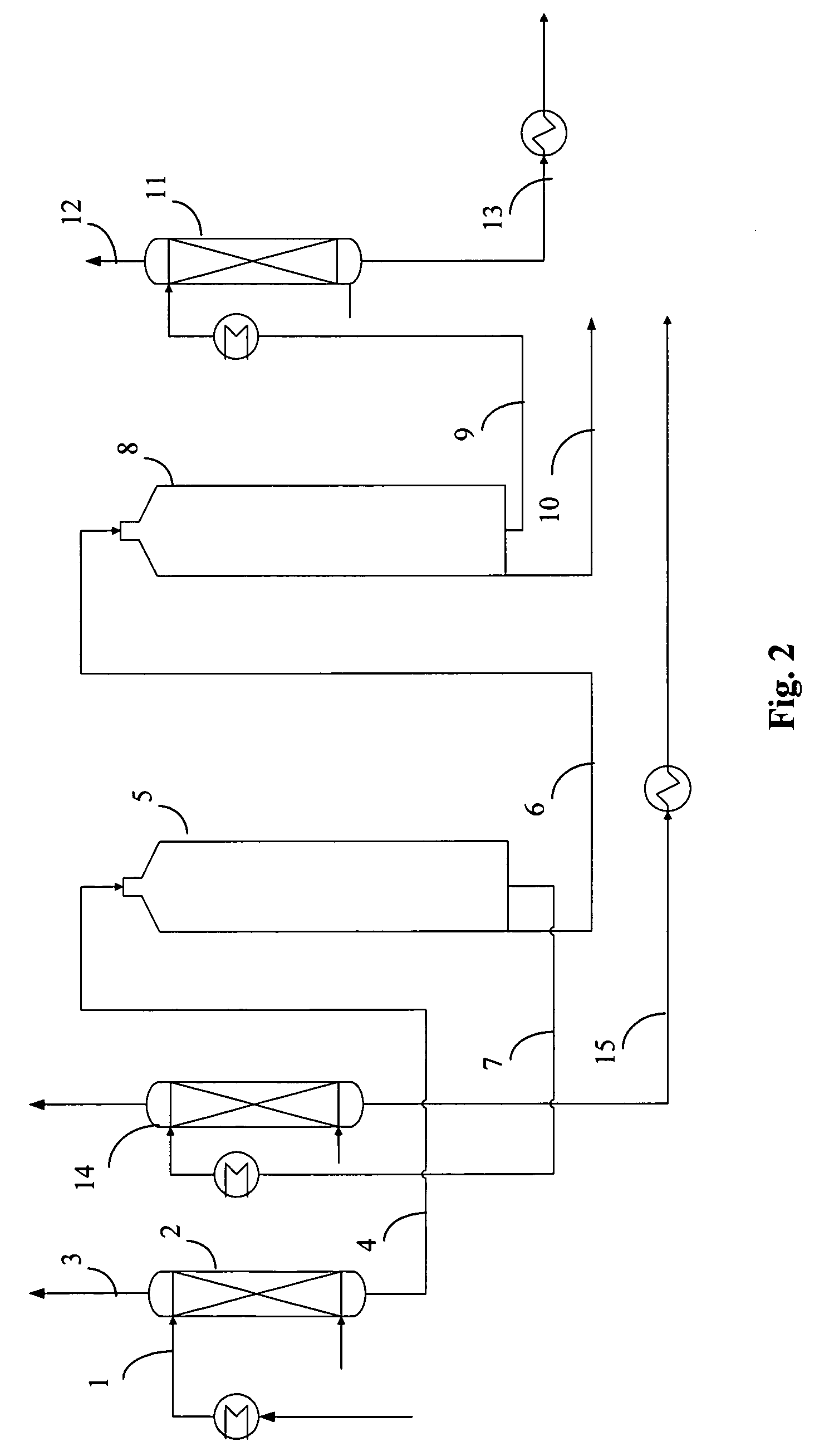 Process for controlling the fatty acid chain composition of triglycerides and use thereof