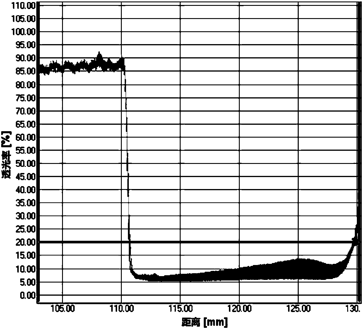 High-protein sports milk containing DHA algae oil and preparation method thereof