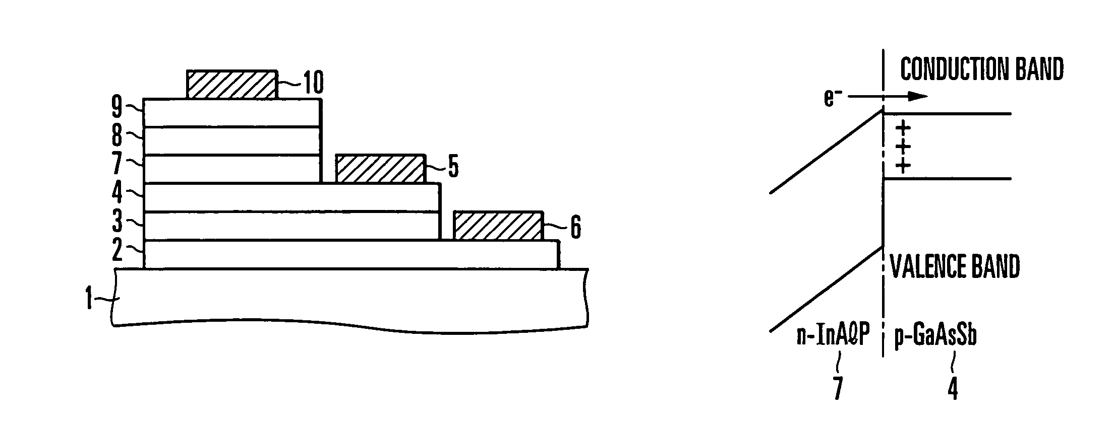 Heterojunction bipolar transistor