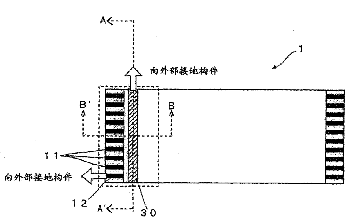 Shielding film, shielding distribution board having the same and grounding method thereof