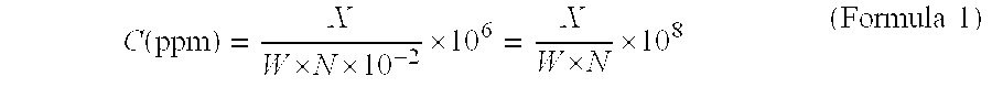 Modified nigrosine, its production method, and toner for developing electrostatic charge images using this modified nigrosine