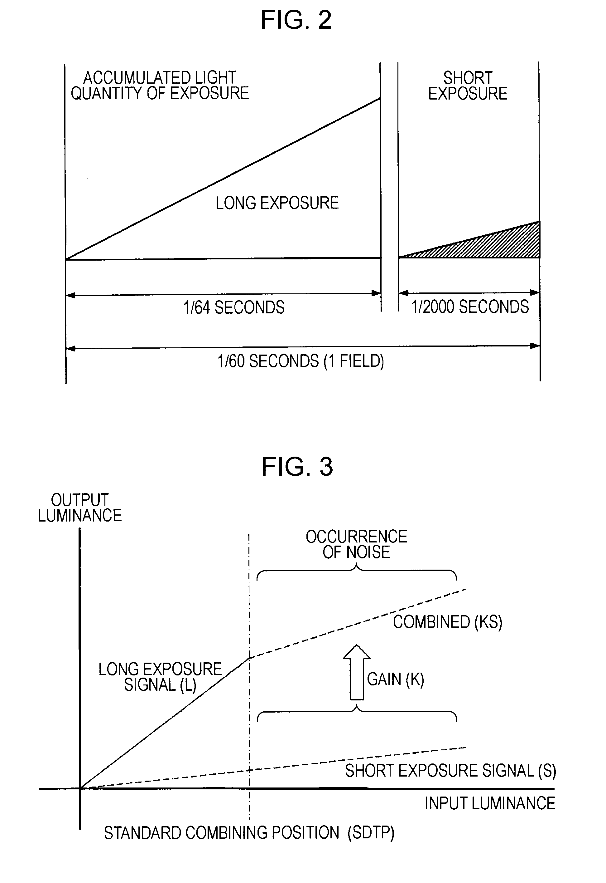 Image pickup apparatus, image pickup method, and program therefor