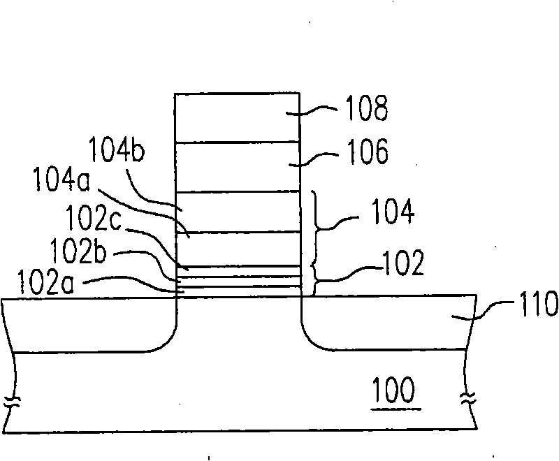 Nonvolatile memory and forming method for the same