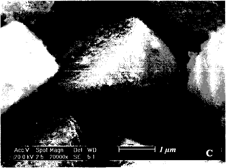 Synthesis method of ZSM-5/beta nuclear shell-shaped molecular sieve