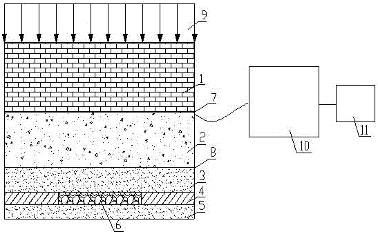 Stress and displacement continuous measuring method for coal mine similar simulation experiments