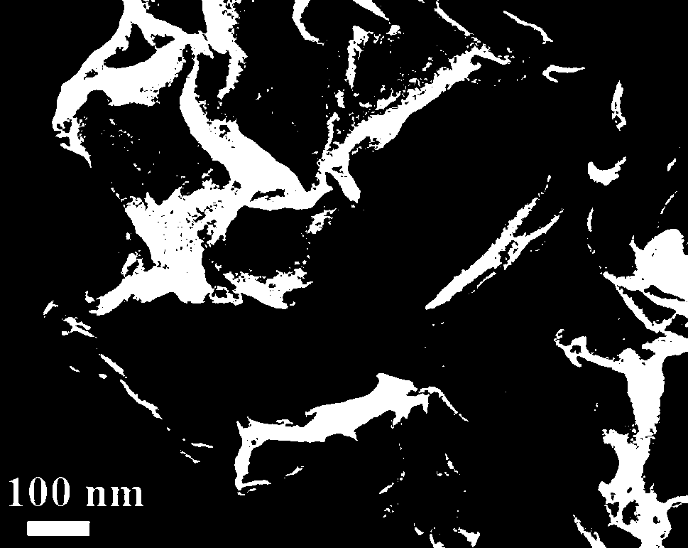 Preparation method for nitrogen-doped graphene