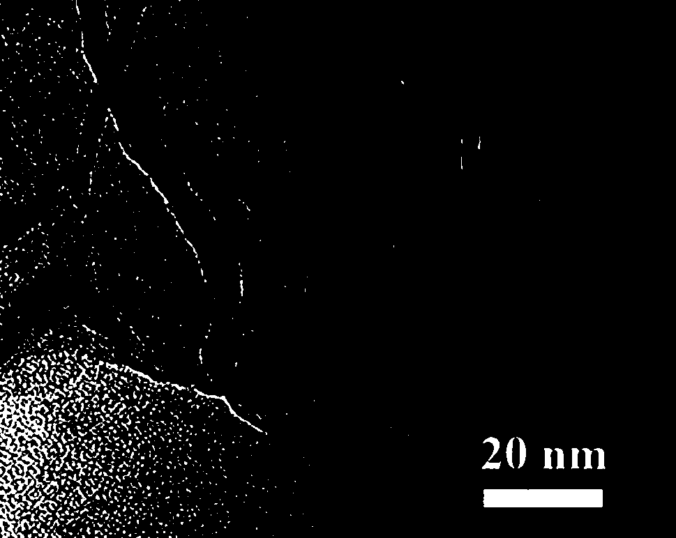 Preparation method for nitrogen-doped graphene