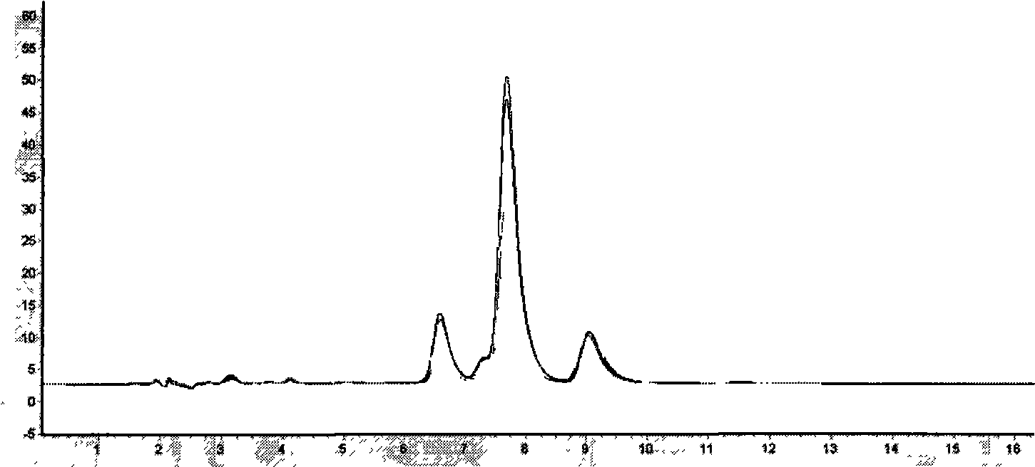 Soluble and stable tilmicosin composition