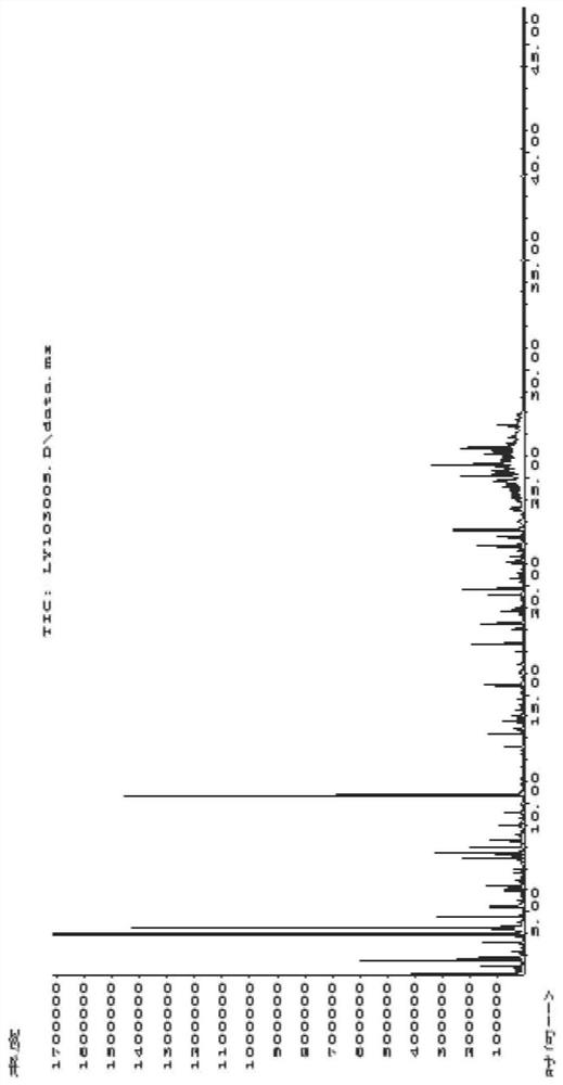 Preparation of low-temperature fraction capable of improving strength and application of low-temperature fraction in heated cigarettes