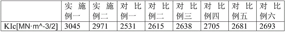 Wood processing and arranging method