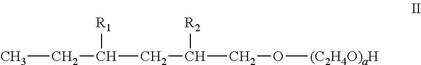 Drag reducing compositions and methods of manufacture and use