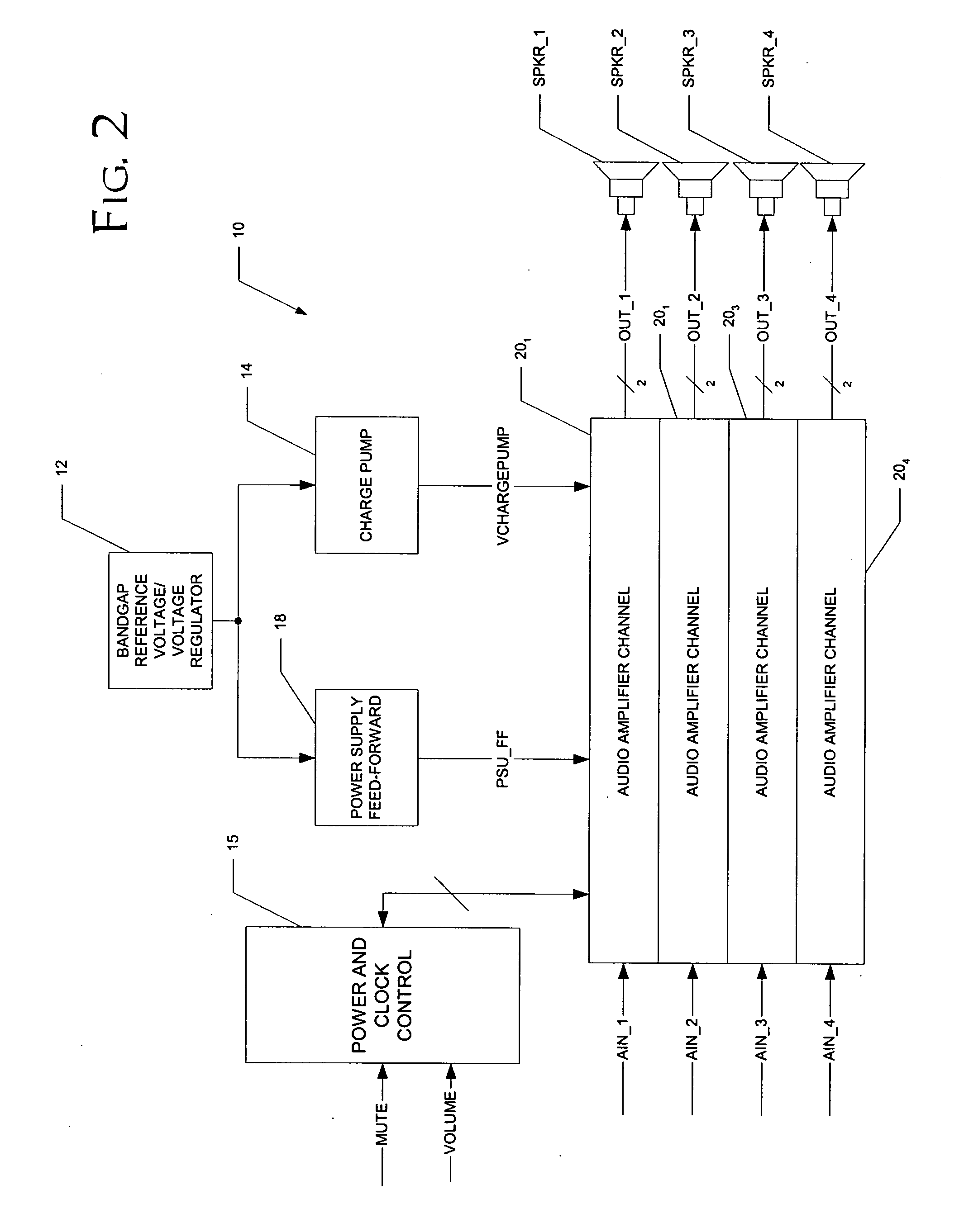 Recovery from clipping events in a class D amplifier