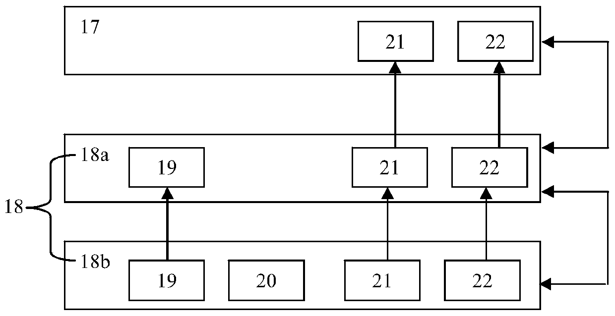 Docker container-oriented online migration system implementation and optimization method