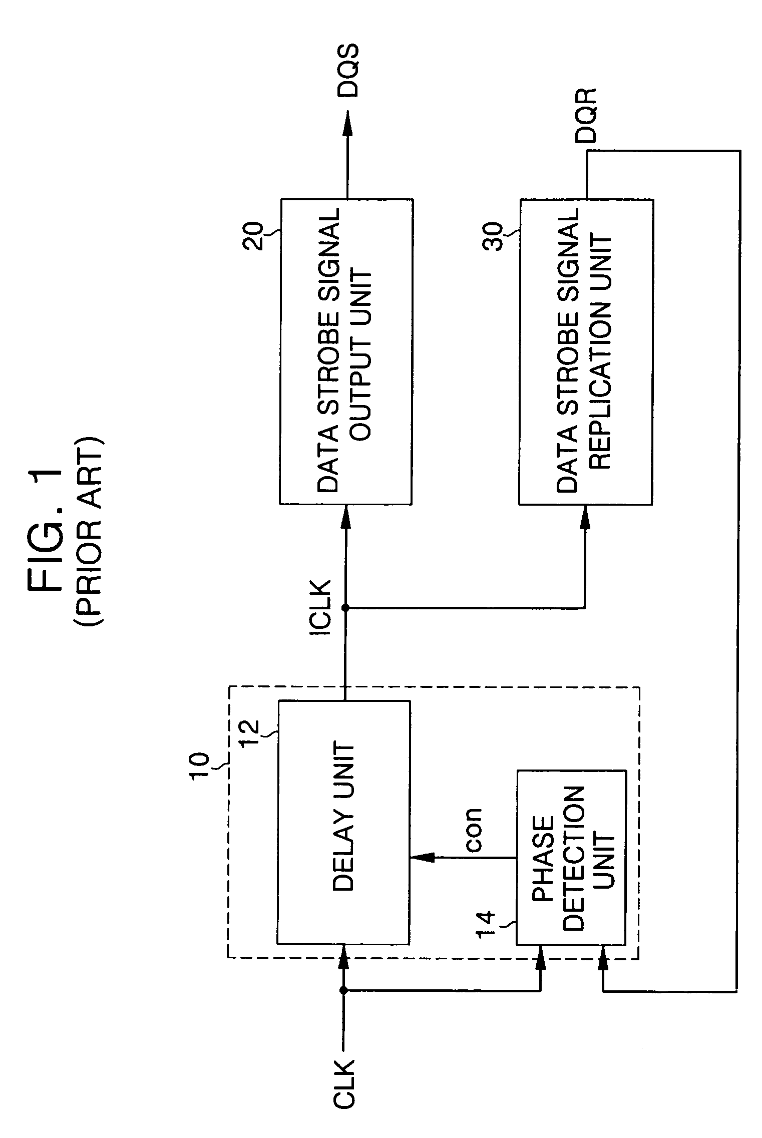 Data output circuit, data output method, and semiconductor memory device