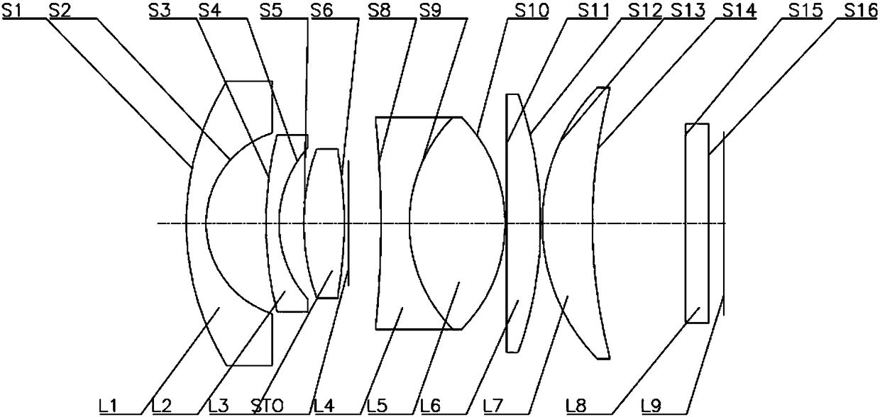 Optical lens