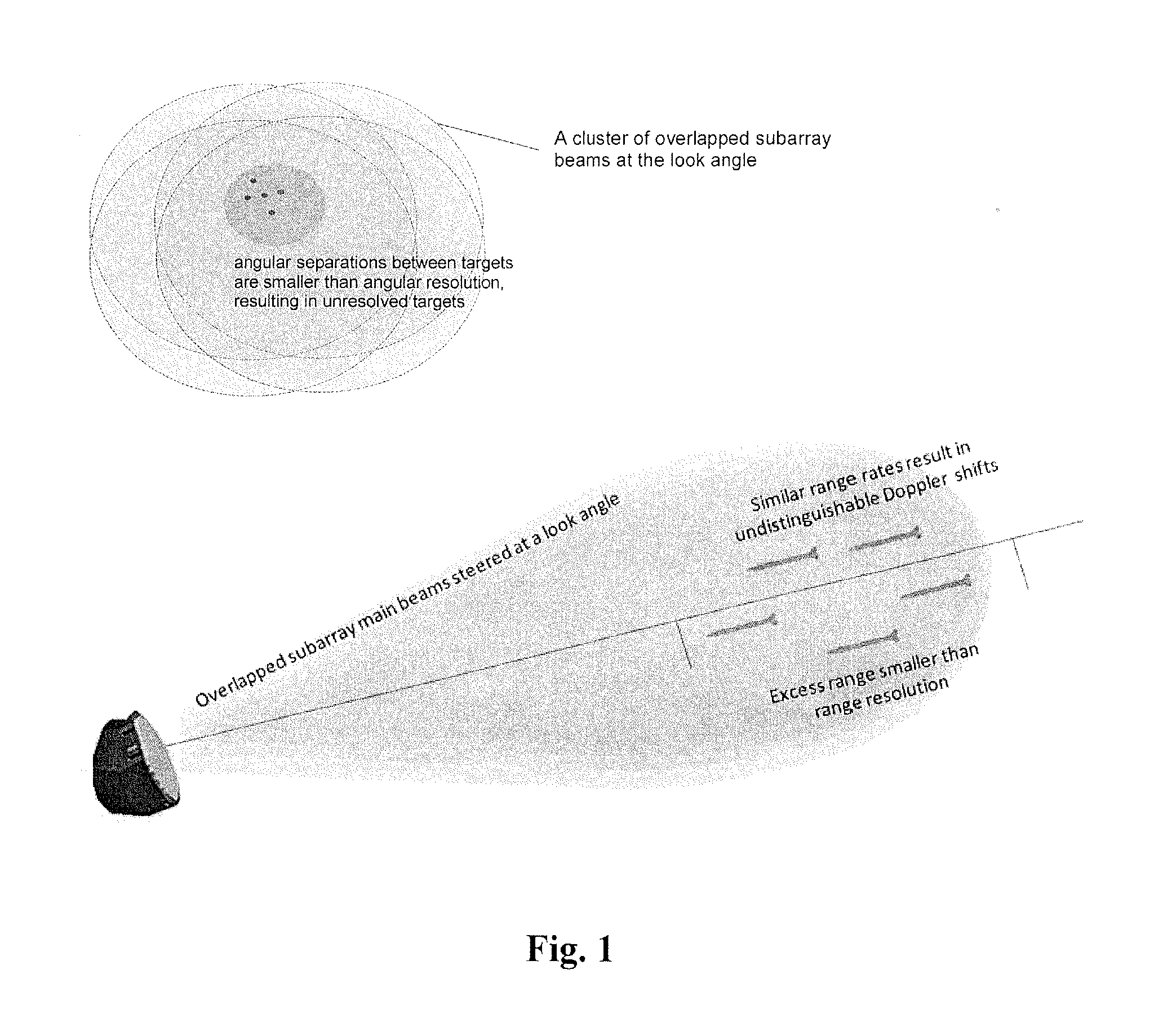 Sensor system and method for determining target location using sparsity-based processing