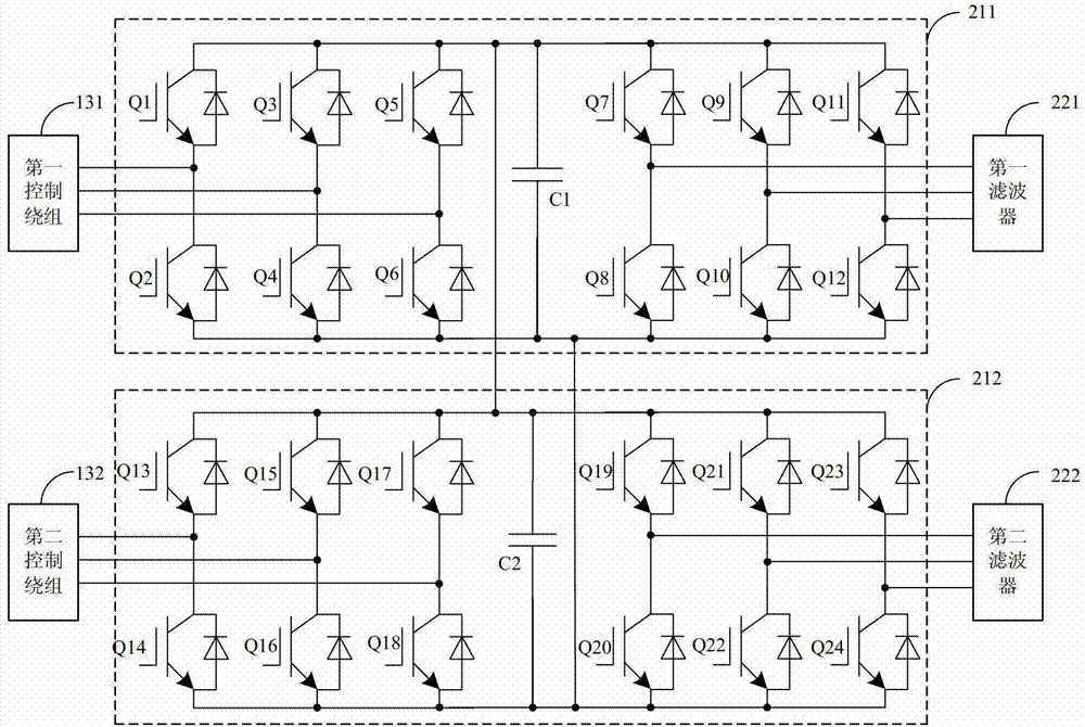 Multi-phase brushless double-fed motor and frequency converting control system