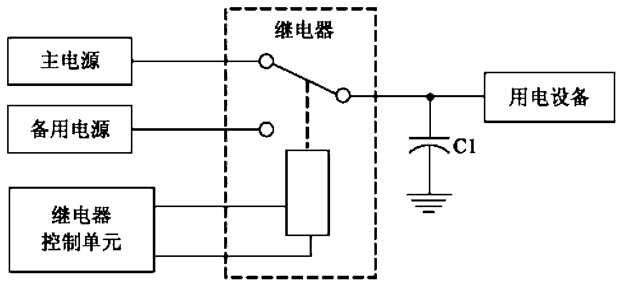 Power supply switching circuit