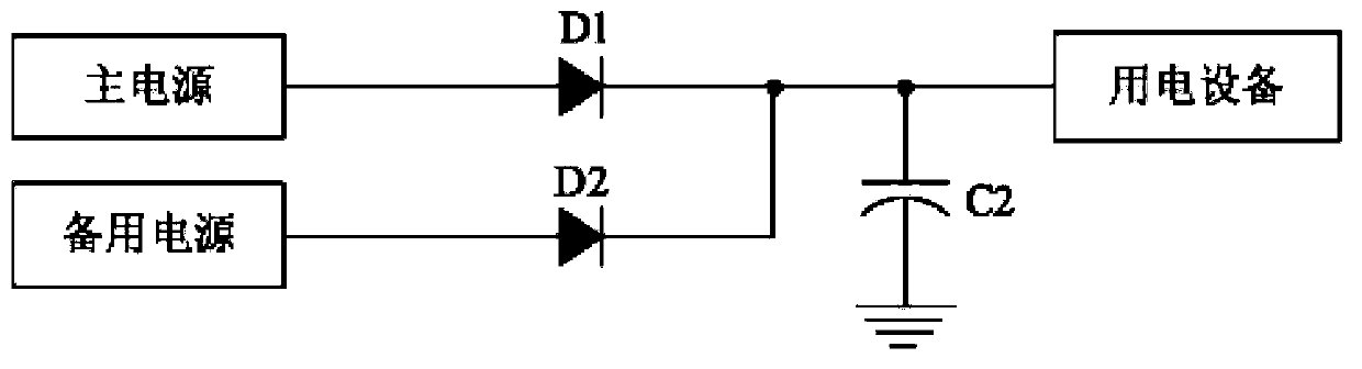 Power supply switching circuit