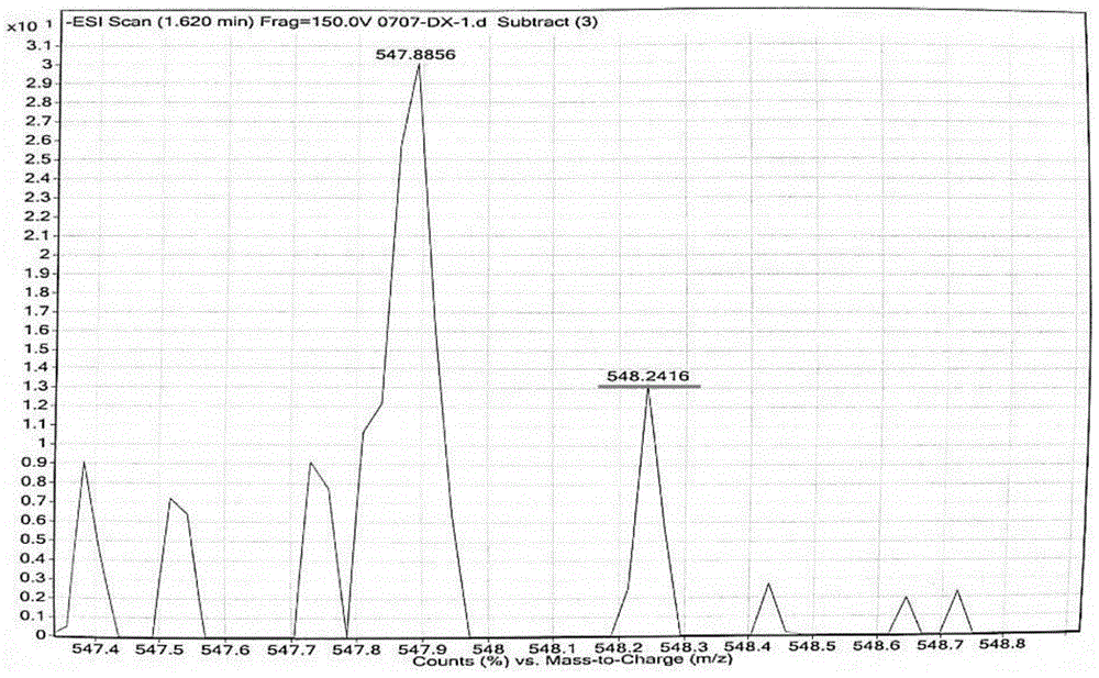 A near-infrared ratiometric fluorescent probe for detecting hydrazine and its application