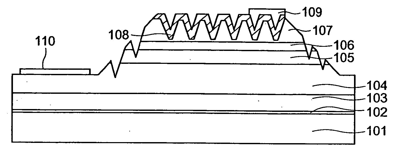 Light emitting diode and manufacturing method thereof