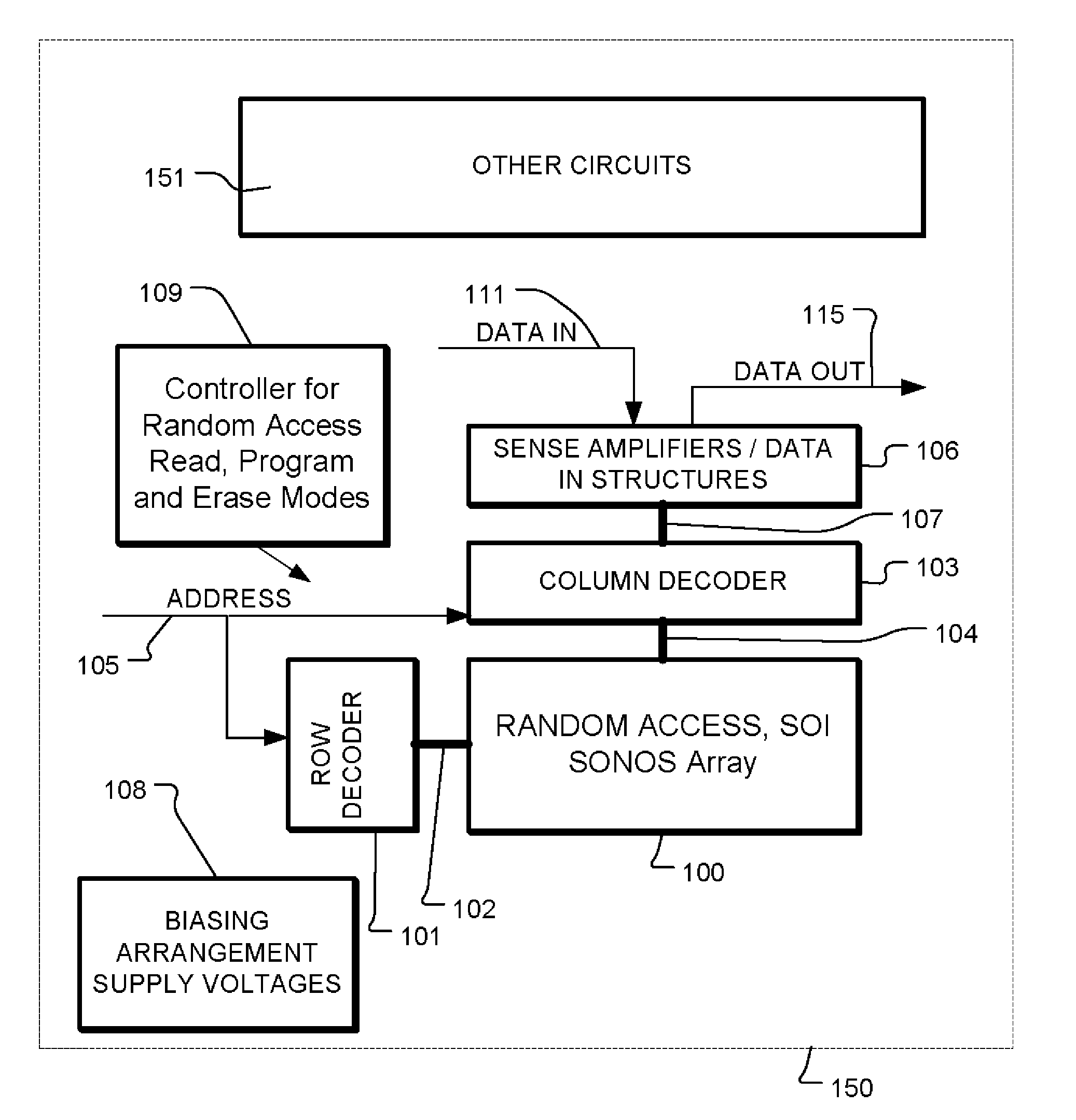 One-transistor cell semiconductor on insulator random access memory