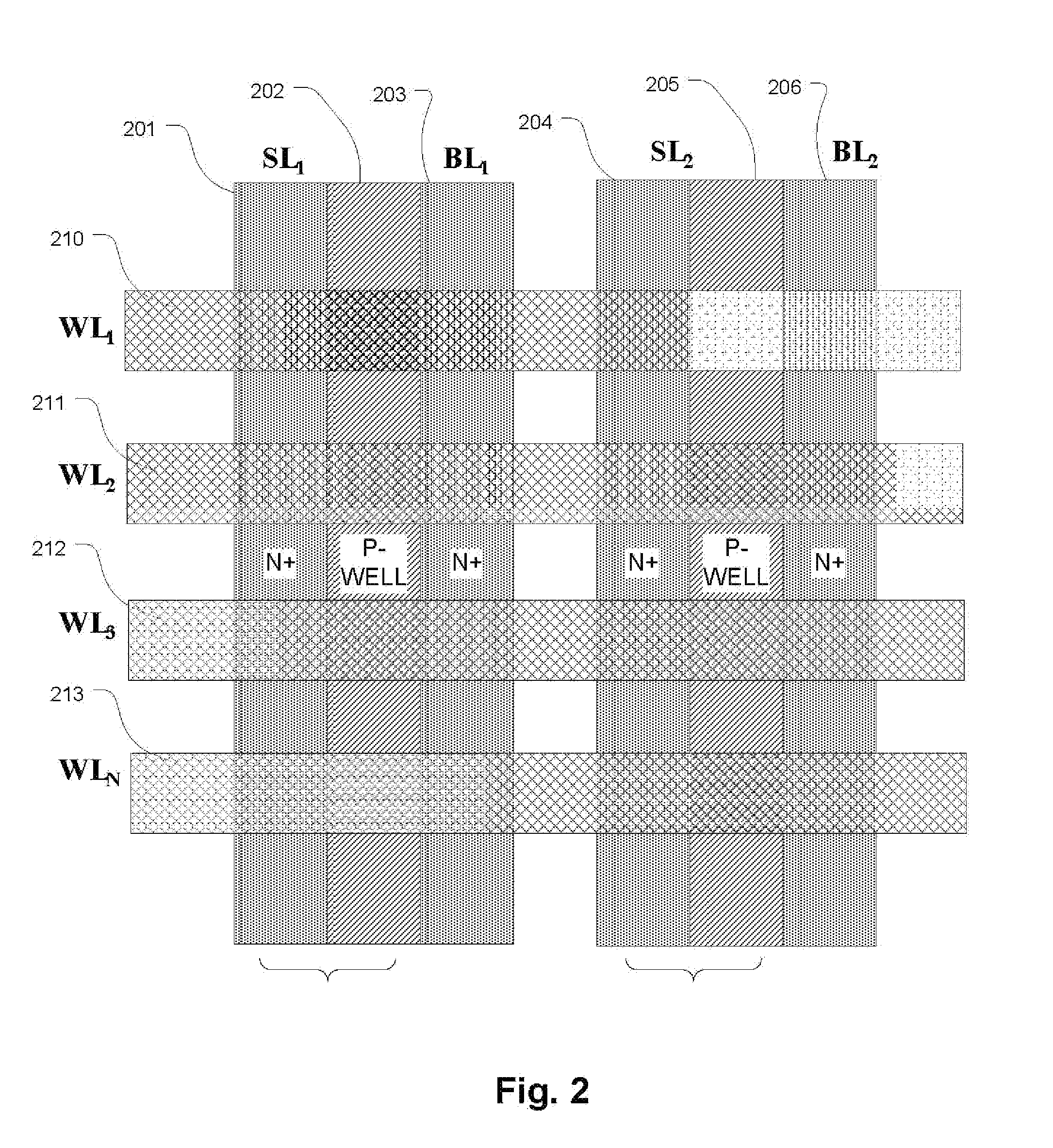 One-transistor cell semiconductor on insulator random access memory