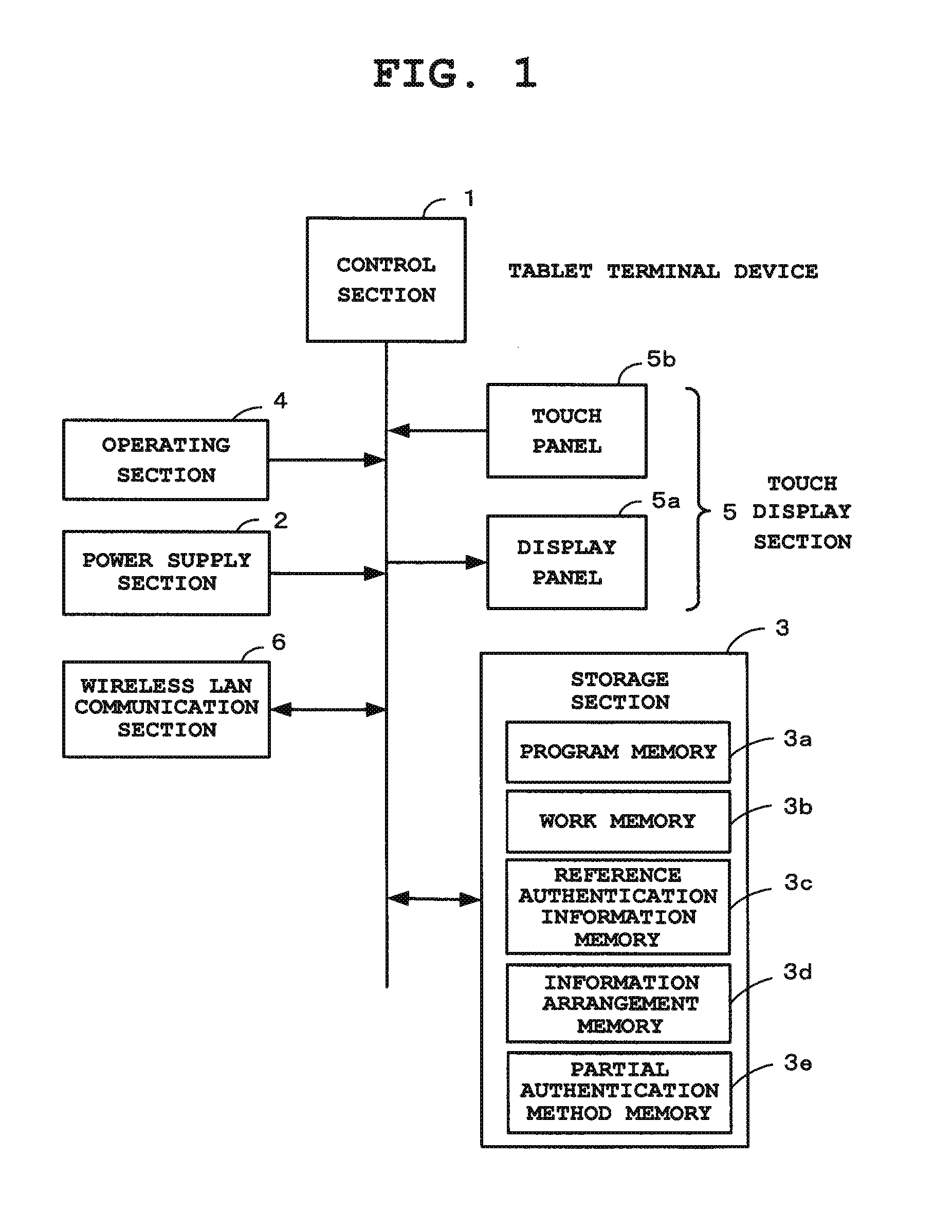 Authentication processing device for performing authentication processing