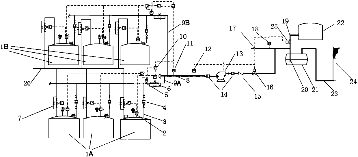 Storage tank VOCs emission low-pressure gas system safety device