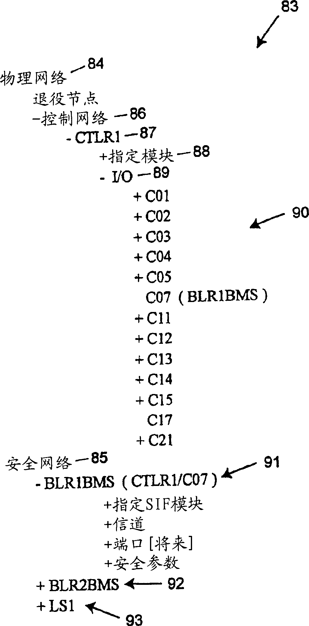 Process control system with an embedded safety system