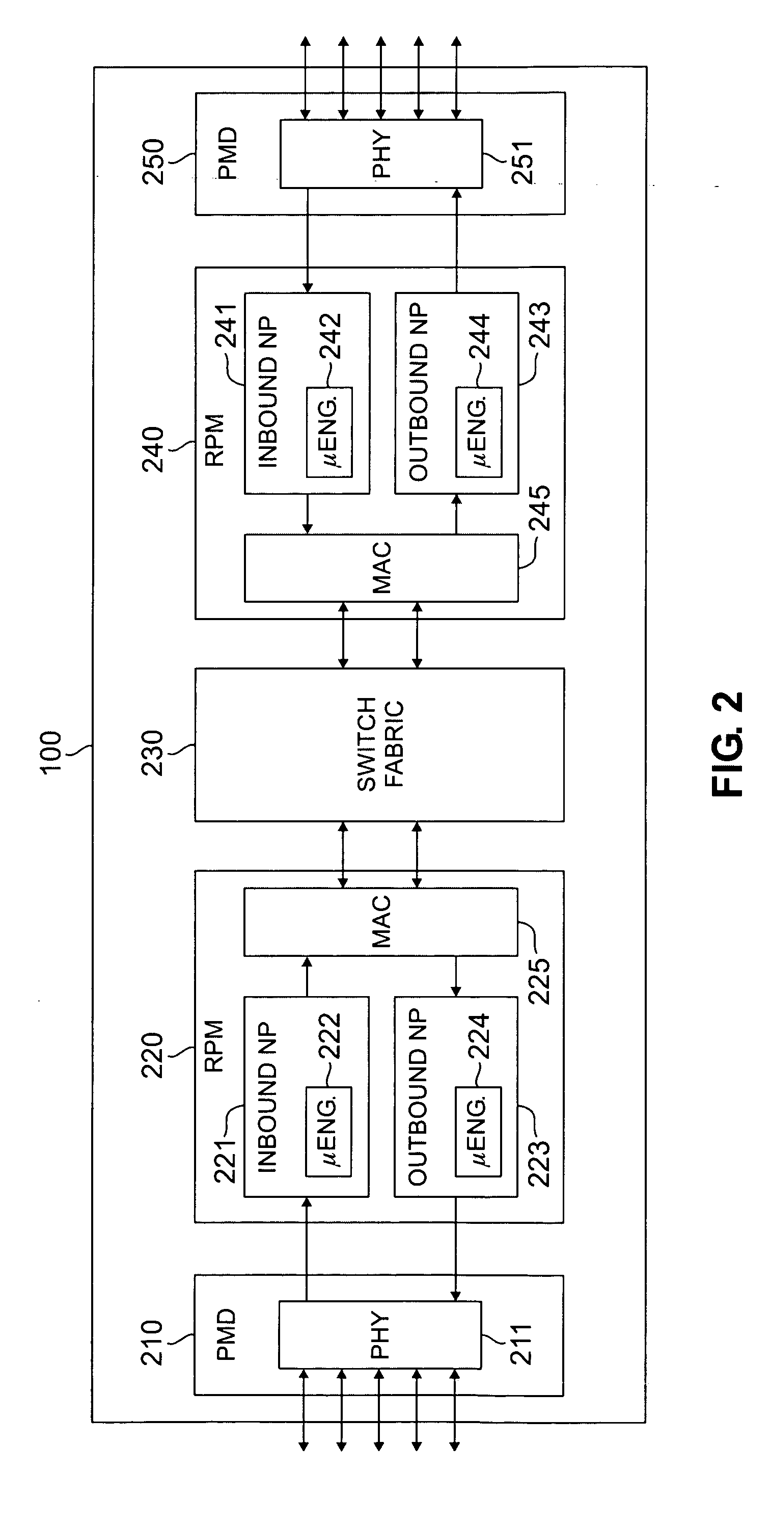 Apparatus and method for distributing forwarding table lookup operations among a plurality of microengines in a high-speed routing node