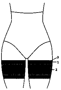 Anti-allergic breathable thigh circumference