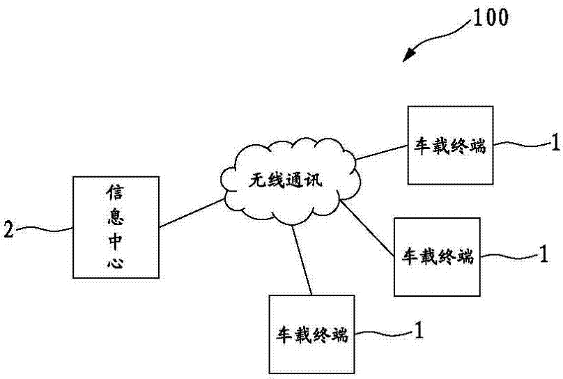 Engine self-adaptation system based on vehicle operation condition and fuel-saving method