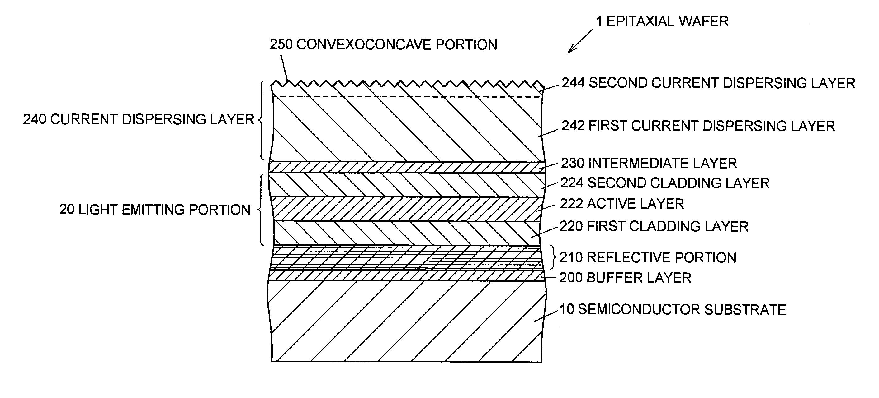 Epitaxial wafer, light-emitting element, method of fabricating epitaxial wafer and method of fabricating light-emitting element