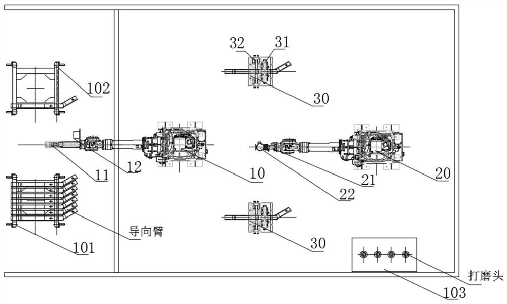 Guide arm automatic grinding system and automatic grinding method