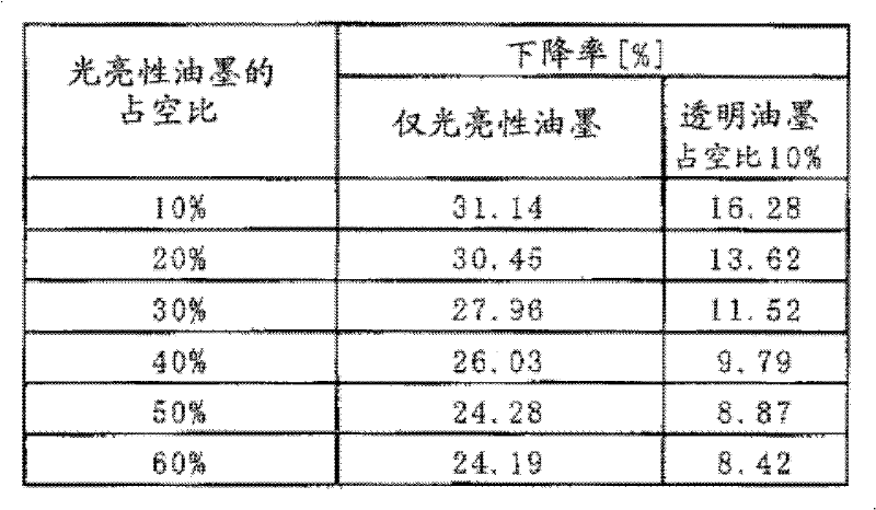 Ink jet printing apparatus and ink jet printing method