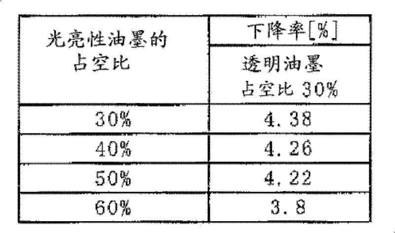 Ink jet printing apparatus and ink jet printing method