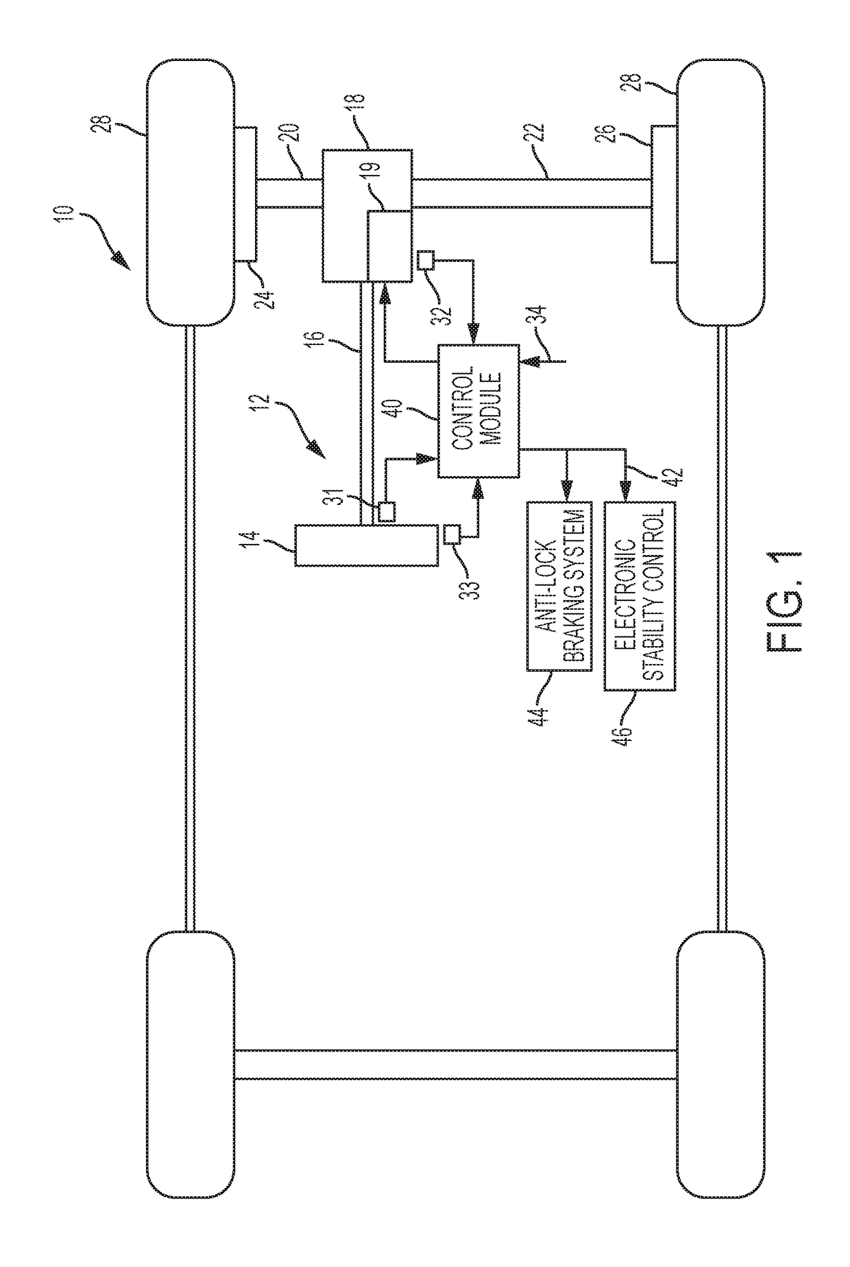 Disturbance observer for permanent magnet direct current machines