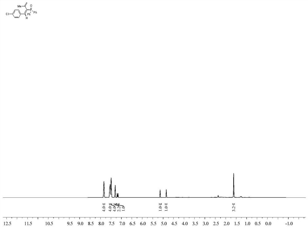 Method for synthesizing polysubstituted phosphono-1,3-butadiene compound