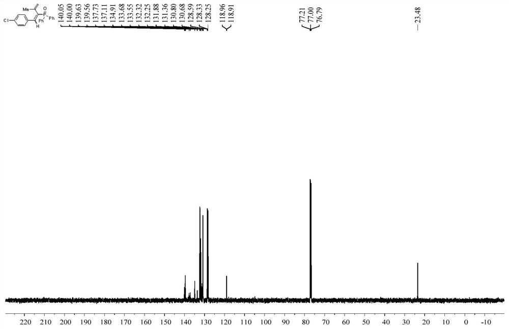 Method for synthesizing polysubstituted phosphono-1,3-butadiene compound